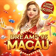 Slot Chủ Đề Độc Đáo